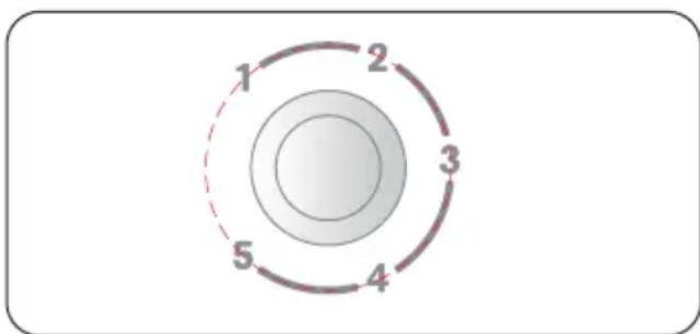 ZANUSSI ZRX51100WA - Entsorgung - 2