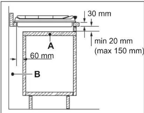 ZANUSSI ZGO68410BA - Keukenmeubel met - 1