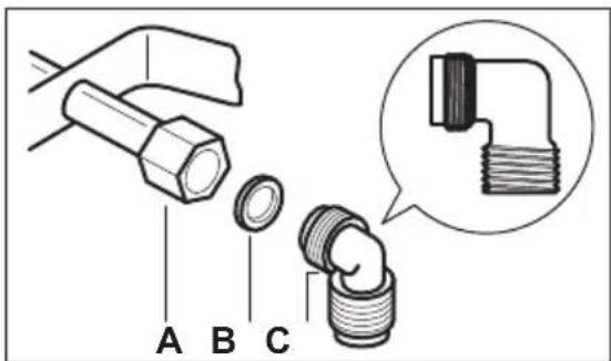 ZANUSSI ZGO68410BA - RACCORDEMENT AU GAZ - 3