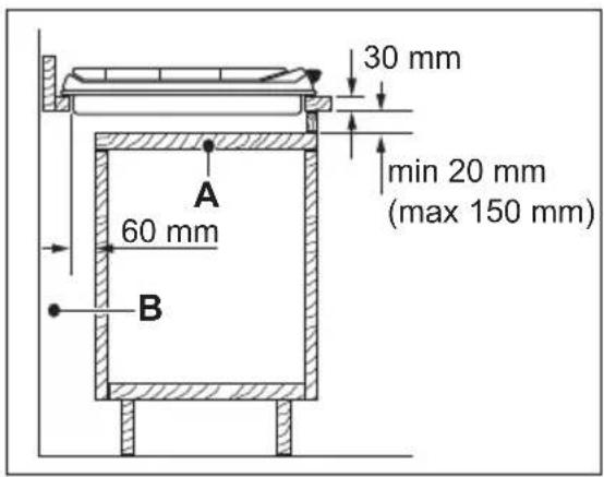 ZANUSSI ZGO68410BA - EINBAUMÖGLICHKEITEN - 1