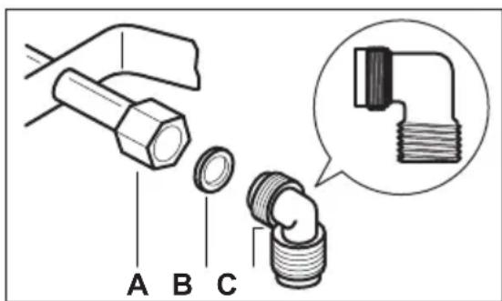 ZANUSSI ZGO68410BA - GASAANSLUITING - 3
