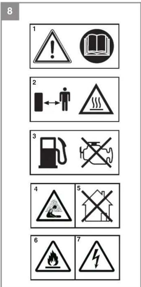 EINHELL TCPG 251E5 - 7