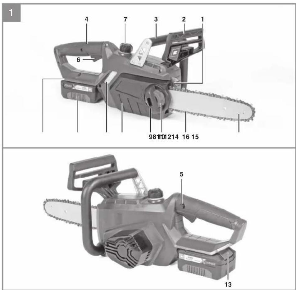 EINHELL GELC 1825 LiSolo - 1