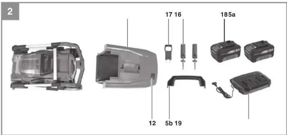 EINHELL GECM 3637 LiSolo - 2