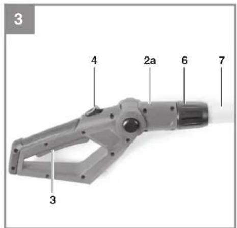 EINHELL GEHH 1845 Li T - 3