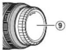FUJIFILM XF 18mm f1.4 LM WR - Parts of the Lens - 3