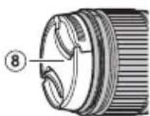 FUJIFILM XF 18mm f1.4 LM WR - Partes del objetivo - 2