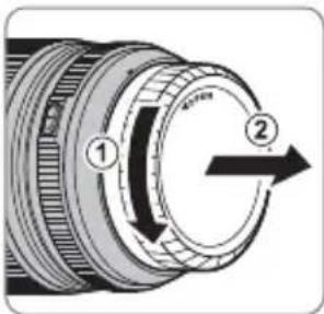 FUJIFILM XF 18mm f1.4 LM WR - Turvallisuustietoja - 2