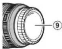 FUJIFILM XF 18mm f1.4 LM WR - Objektivetsdele - 3