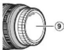 FUJIFILM XF 18mm f1.4 LM WR - Objektiivin osat - 3