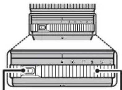 FUJIFILM XF 18mm f1.4 LM WR - The Aperture Ring - 1
