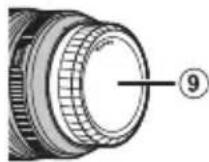 FUJIFILM XF 18mm f1.4 LM WR - 鏡頭部件 - 3