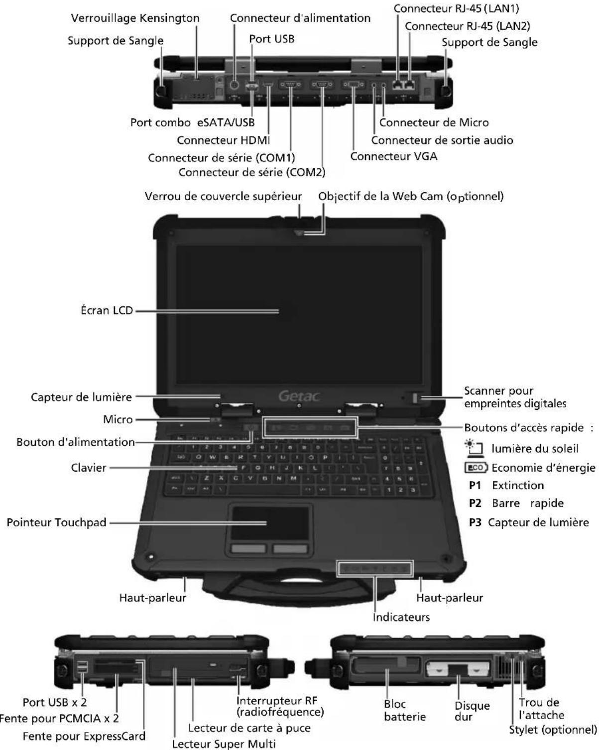 Getac X500 - Coup d'oil sur l'ordinateur - 1