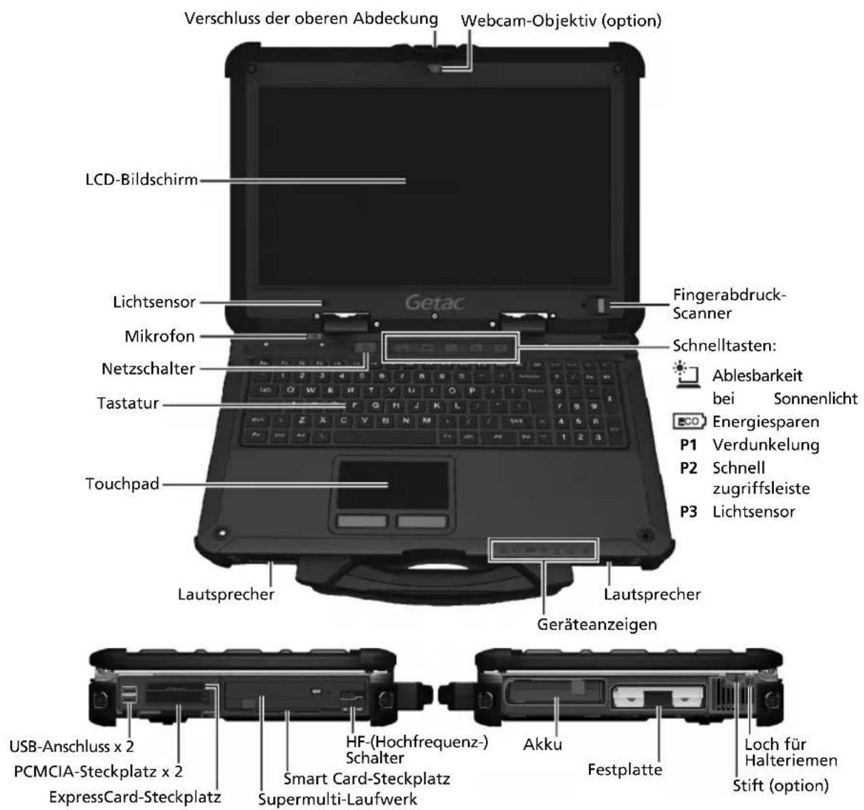 Getac X500 - Der Computer von außen - 2