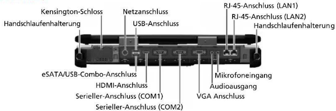 Getac X500 - Der Computer von außen - 1
