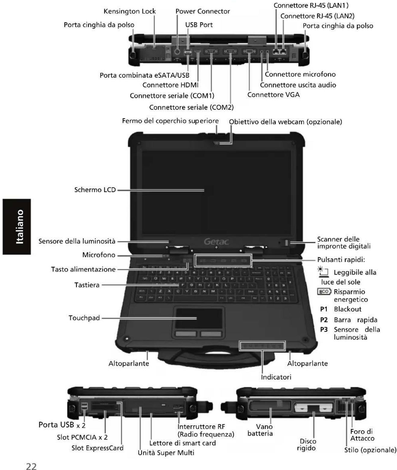 Getac X500 - Un'occhiata al computer - 1