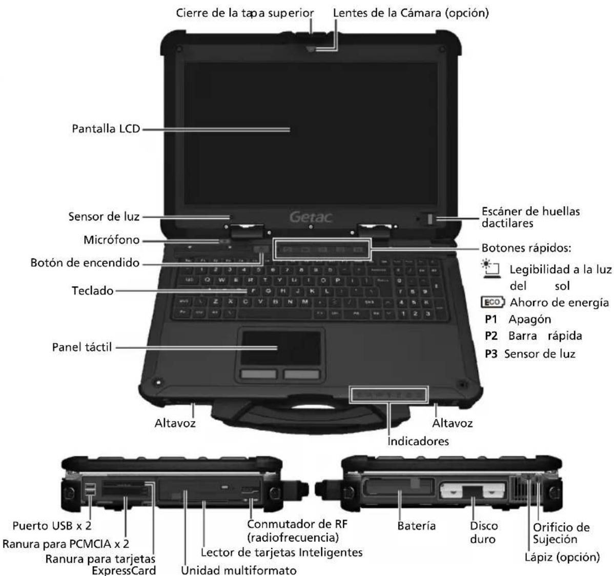 Getac X500 - Echando un Vistazo al Ordenador - 2