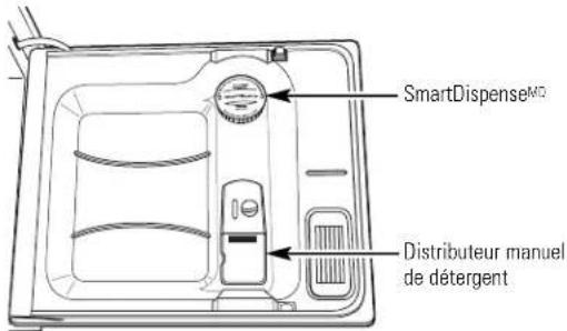 GE Café CDW9380NSS - Distributeur manuel de dédTergent - 1