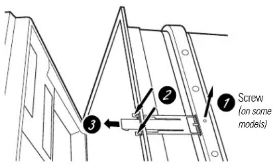 GE Café CDW9380NSS - PROPER DISPOSAL OF THE DISHWASHER - 1