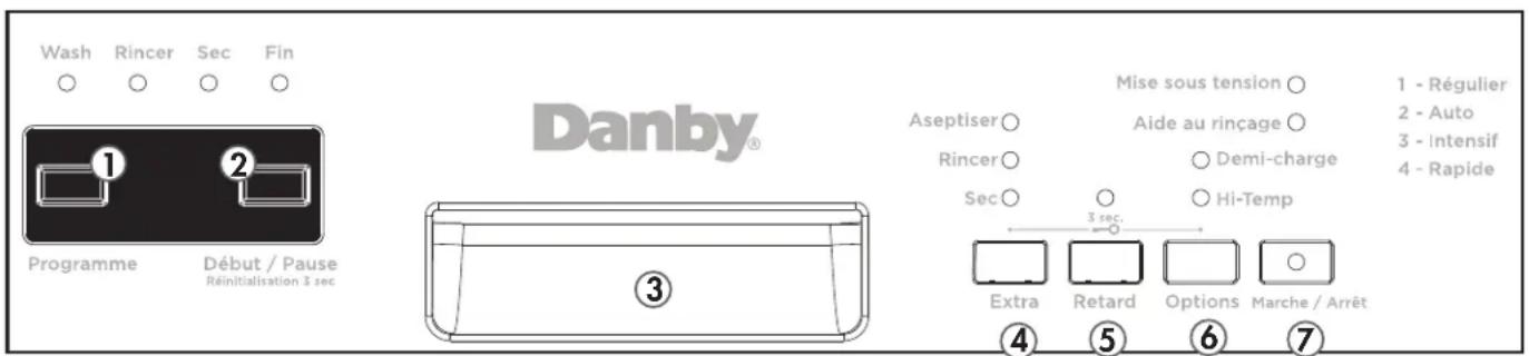 DANBY DDW18D1EB - PANNEAU DE COMMANDE - BOUTONS - 1