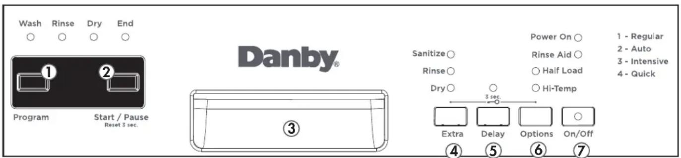 DANBY DDW18D1EB - CONTROL PANEL - BUTTONS - 1