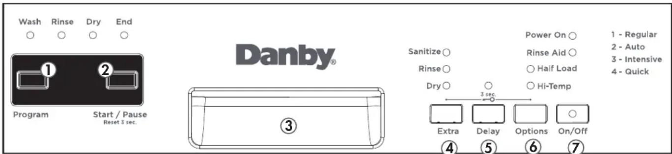 DANBY DDW18D1EB - PANEL DE CONTROL - BOTONES - 1