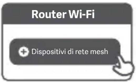 Xiaomi Router AX3200 - Metodo 1 (consigliato): - 1