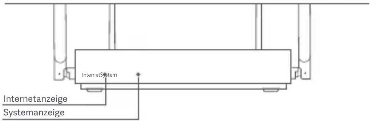 Xiaomi Router AX3200 - Anzeigestatus - 1
