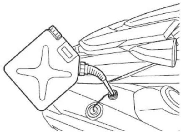 YAMAHA WaveRunner FX SVHO Cruiser (2022) - Pour remplir le réservoir de carburant : - 2