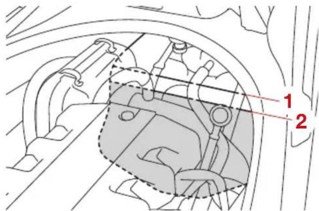 YAMAHA WaveRunner FX SVHO Cruiser (2022) - Pour remplir le réservoir de carburant : - 3