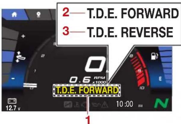 YAMAHA WaveRunner FX SVHO Cruiser (2022) - Activation et désactivation du T.D.E. - 1