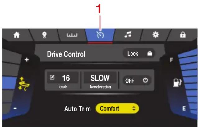 YAMAHA WaveRunner FX SVHO Cruiser (2022) - Activation du mode pilotage - 1
