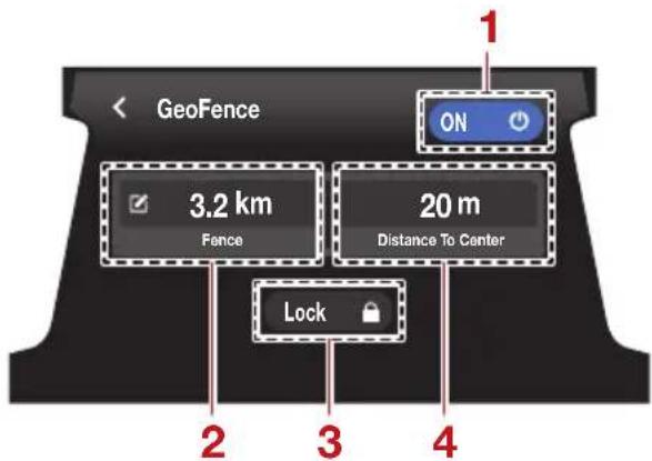 YAMAHA WaveRunner FX SVHO Cruiser (2022) - FJU46840 Paramètres du géorepérage ("GeoFence") - 1