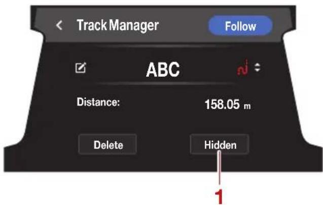 YAMAHA WaveRunner FX SVHO Cruiser (2022) - REMARQUE - 1