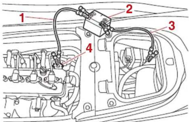 YAMAHA WaveRunner FX SVHO Cruiser (2022) - AVERTISSEMENT - 1