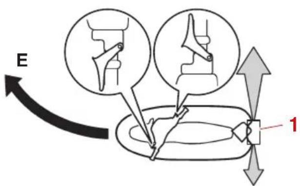 YAMAHA WaveRunner FX SVHO Cruiser (2022) - FJU43411 Fonctionnement du scooter nautique - 6