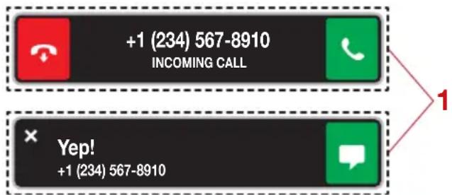 YAMAHA WaveRunner FX SVHO Cruiser (2022) - Afficher les informations de notification - 1