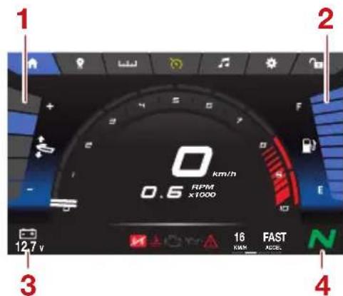 YAMAHA WaveRunner FX SVHO Cruiser (2022) - Barre d'avertissement - 1