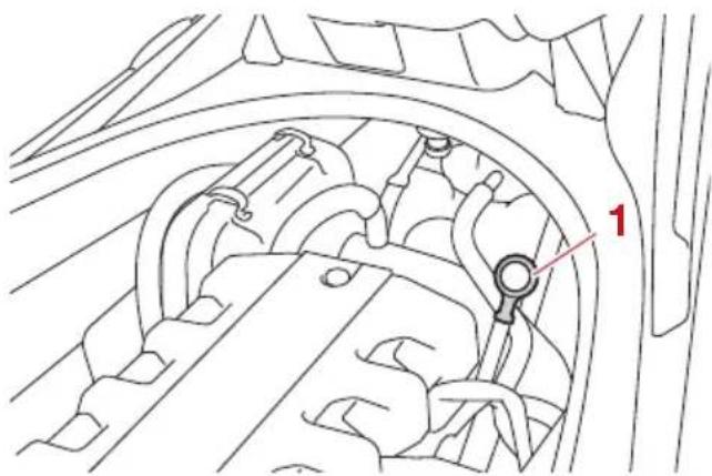 YAMAHA WaveRunner FX SVHO Cruiser (2022) - Pour vérifier le niveau d'huile moteur : - 1