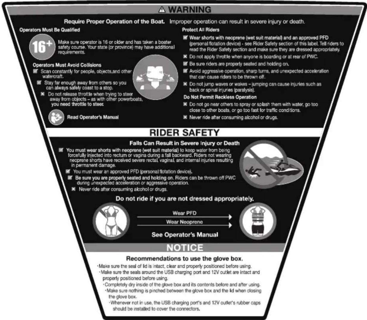 YAMAHA WaveRunner FX SVHO Cruiser (2022) - Étiquettes d'avertissement - 1