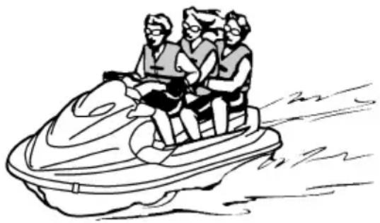 YAMAHA WaveRunner FX SVHO Cruiser (2022) - Restrictions relatives à quelles personnes sont autorisées piloter le scooter nautique - 1