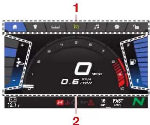 YAMAHA WaveRunner FX SVHO Cruiser (2022) - Afficheur - 1