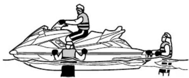 YAMAHA WaveRunner FX SVHO Cruiser (2022) - Pour embarquer avec des passagers : - 2