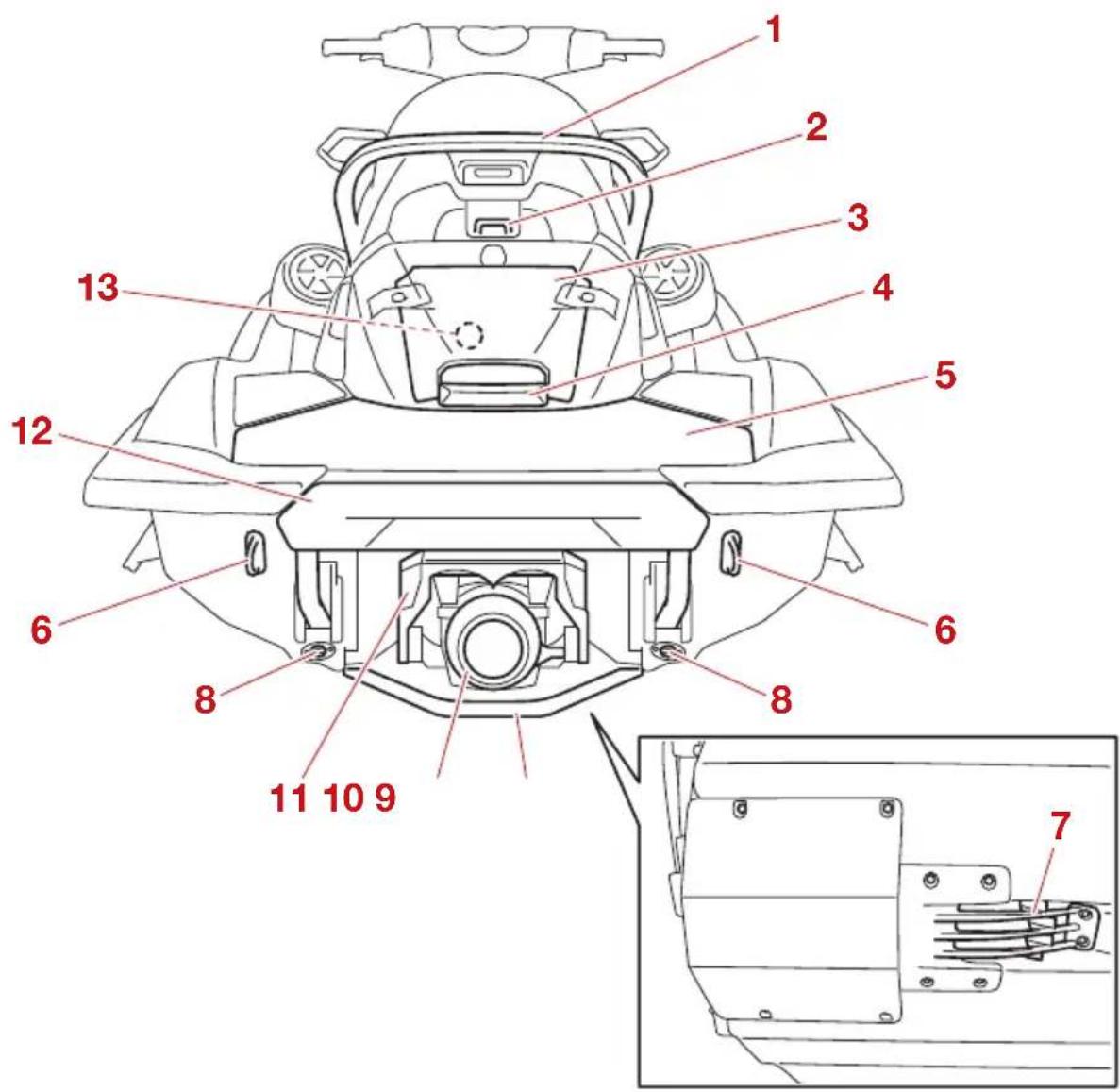 YAMAHA WaveRunner FX SVHO Cruiser (2022) - Emplacement des principaux composants - 3