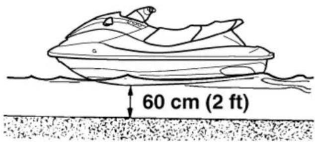 YAMAHA WaveRunner FX SVHO Cruiser (2022) - Pour démarrer le moteur : - 1