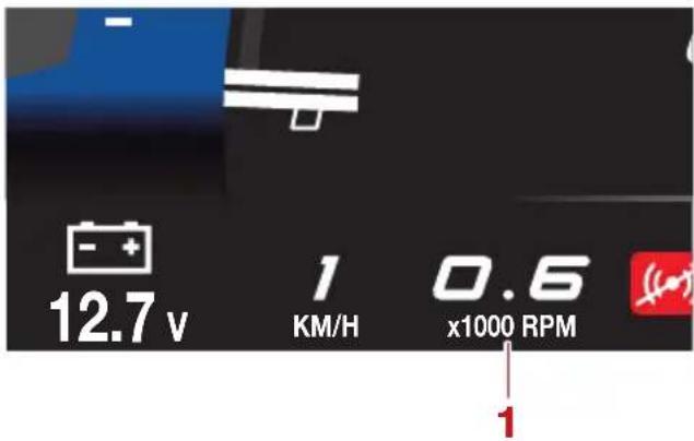 YAMAHA WaveRunner FX SVHO Cruiser (2022) - REMARQUE - 1
