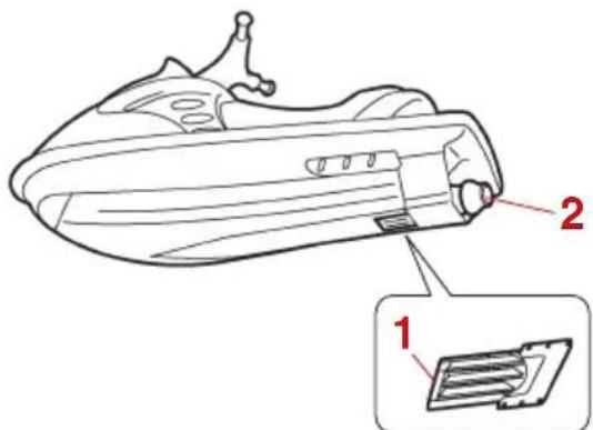 YAMAHA WaveRunner FX SVHO Cruiser (2022) - Caractéristiques du scooter nautique - 2