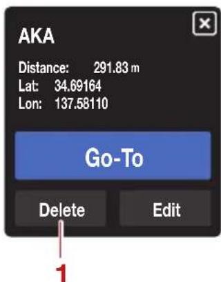 YAMAHA WaveRunner FX SVHO Cruiser (2022) - Point intermédiaire - 3