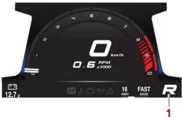 YAMAHA WaveRunner FX SVHO Cruiser (2022) - Pour enclencher la marche arrière : - 2