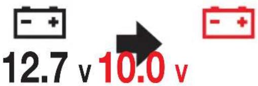 YAMAHA WaveRunner FX SVHO Cruiser (2022) - Avertissement de tension de batterie - 1